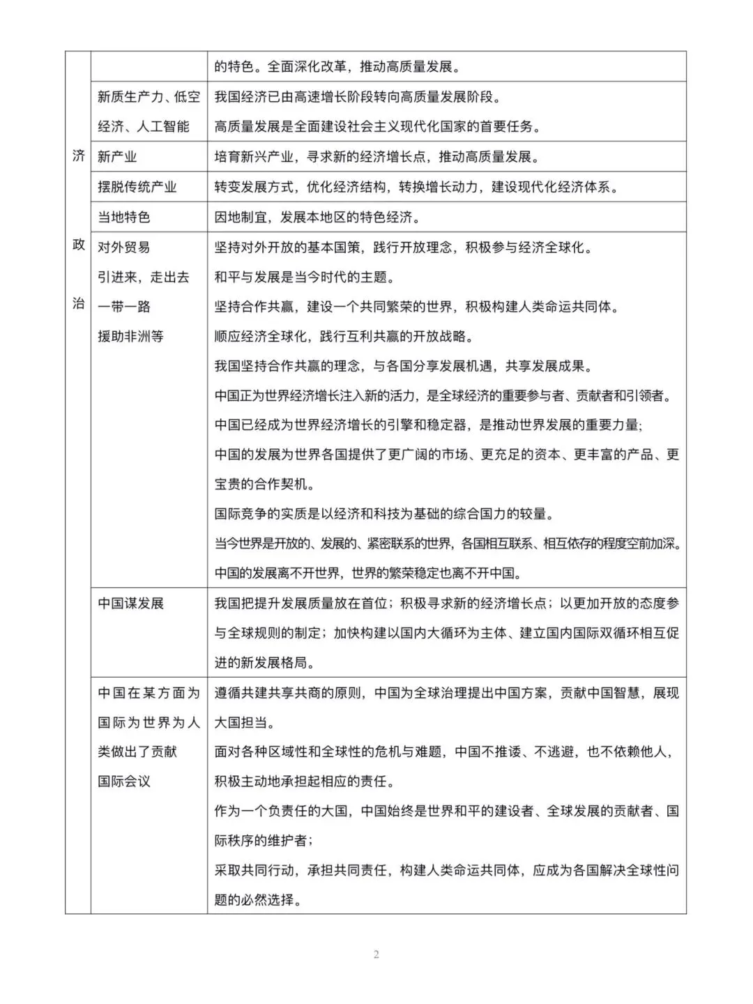 2026中考道法材料关键词转换答题术语 第3张