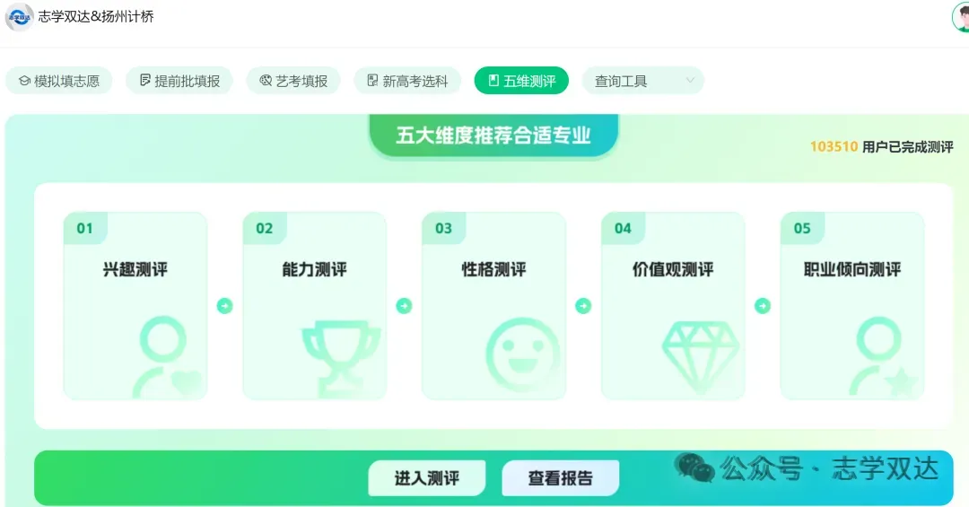 高三的三次模考,哪次成绩最接近高考?最后一个月有机会逆袭吗? 第6张