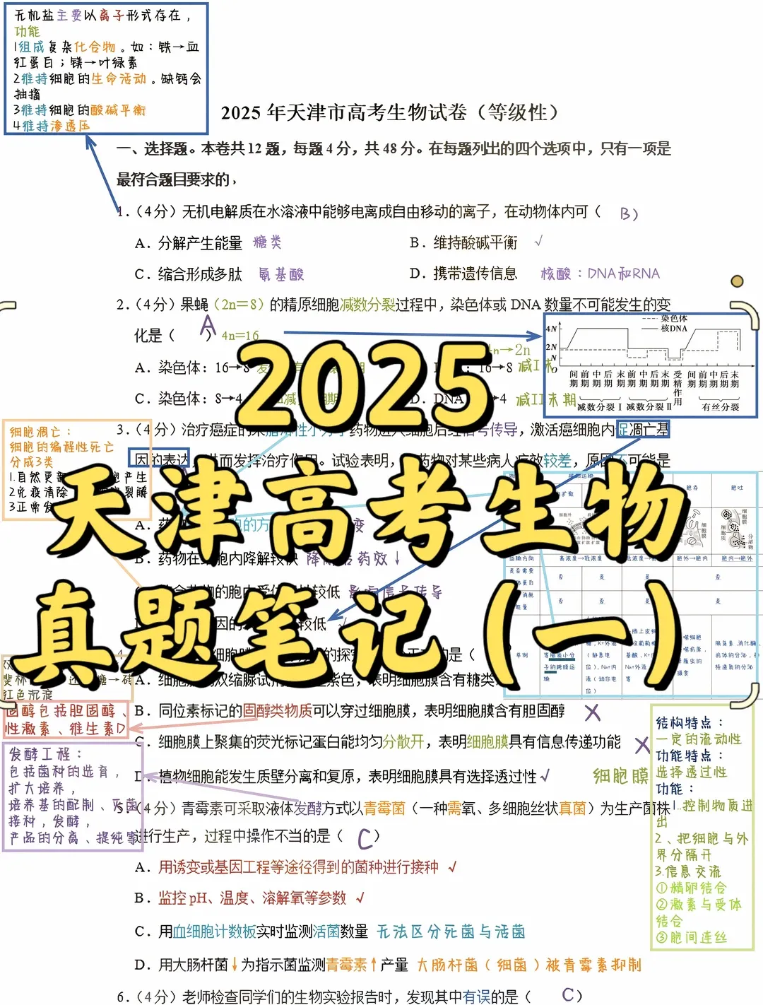2025天津高考生物真题笔记,13题中规中矩,必须拿分 第1张