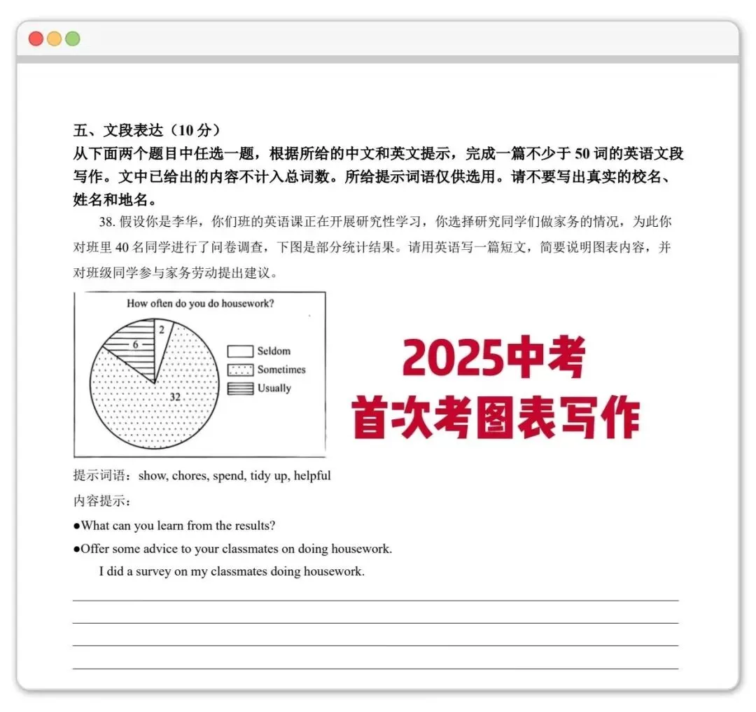 反模板进阶|北京中考图表作文,90%孩子都踩同一个扣分大坑 第1张