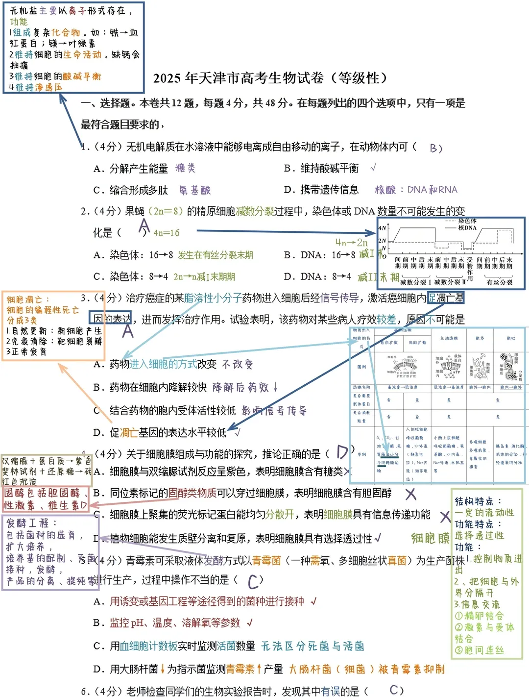 2025天津高考生物真题笔记,13题中规中矩,必须拿分 第2张
