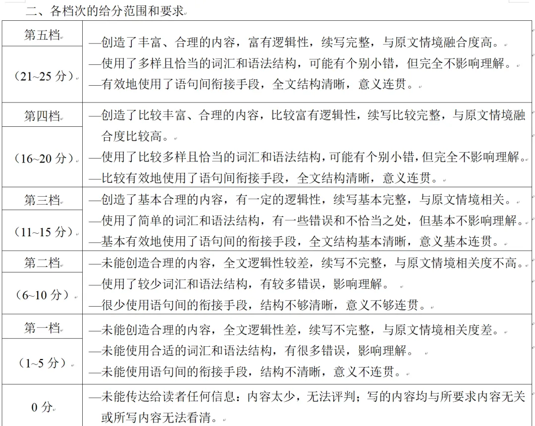 高三5月联考试卷20260508 第16张