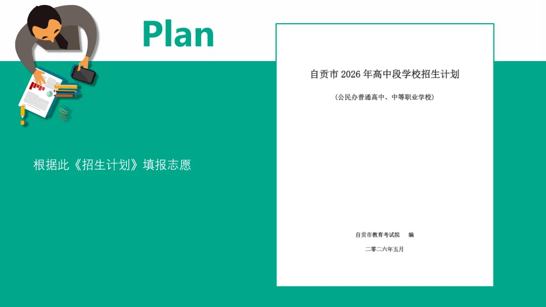 2026年中考志愿填报说明 第7张