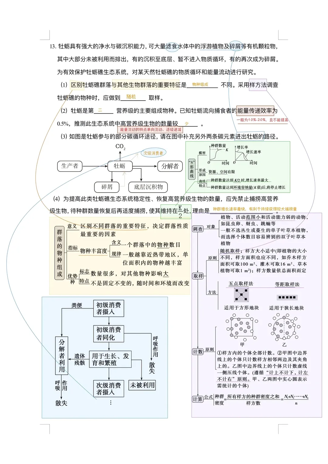 2025天津高考生物真题笔记,13题中规中矩,必须拿分 第10张