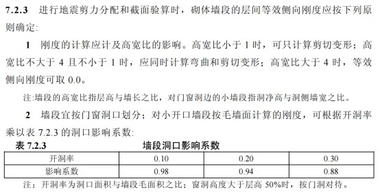 这些真题,性价比低(不建议做) 第2张
