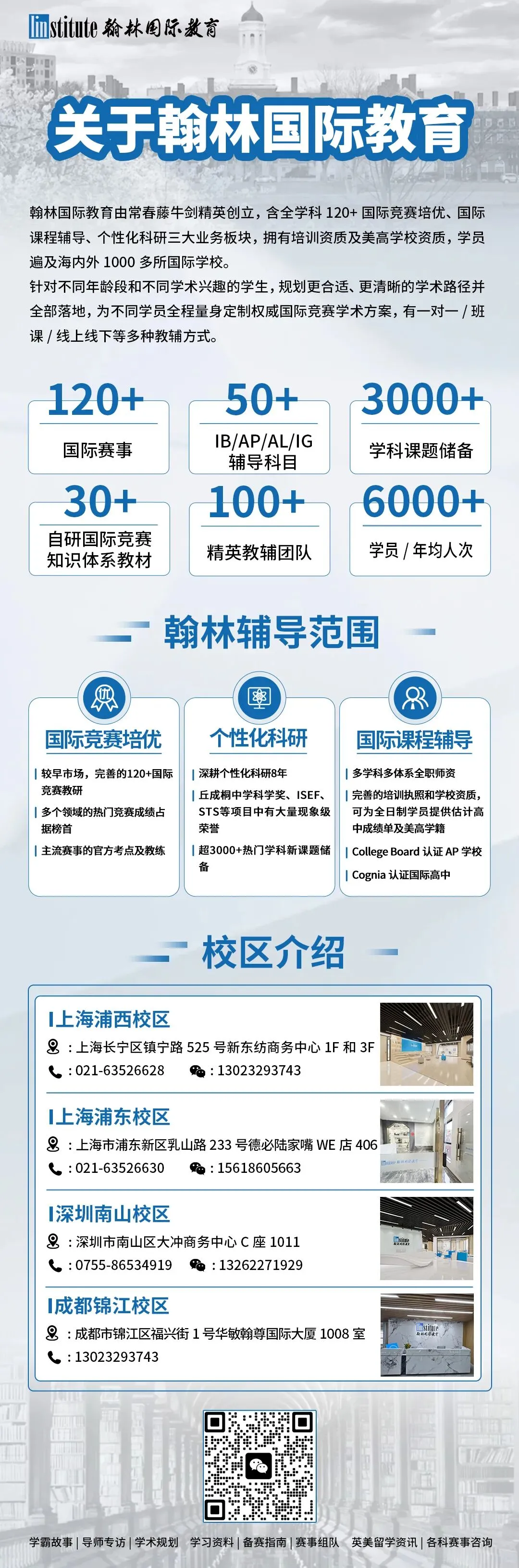 快进来对答案!2026年AP大考最新真题答案解析已经出啦! 第11张