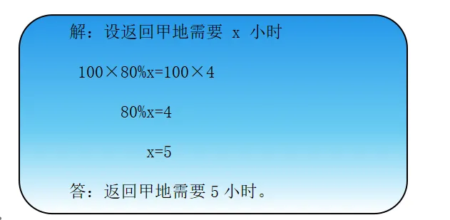 六下期中数学试卷复盘——在错题里找成长 第1张