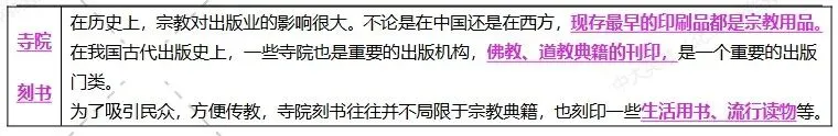 考了又考的出版史真题都在这!中级出版第三章高频考点全归纳,背完直接拿分! 第6张