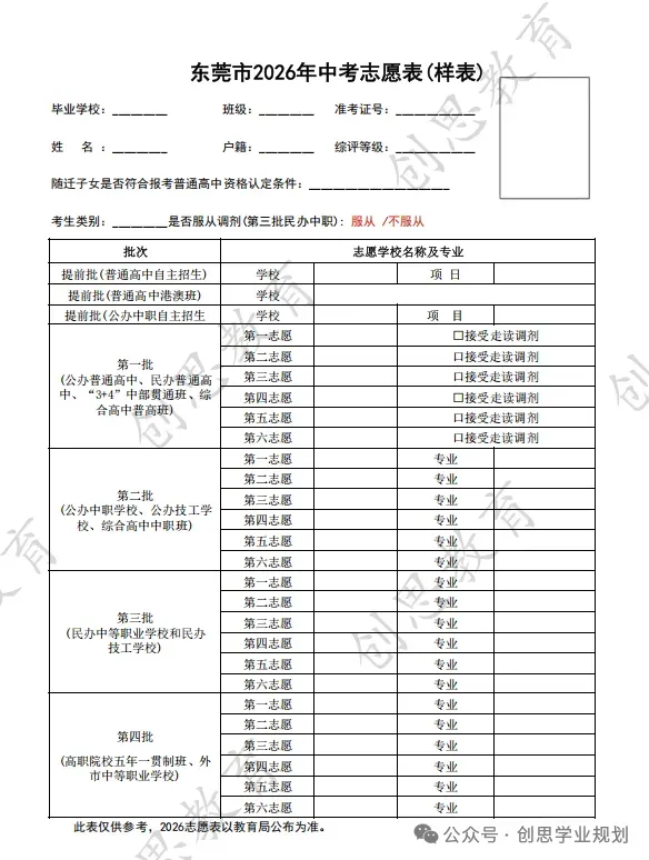 2026中考志愿改革,填报难度大幅度增加?3分钟教会你填志愿 第1张