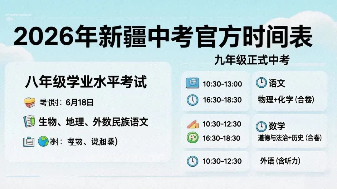 2026年新疆中考 第1张
