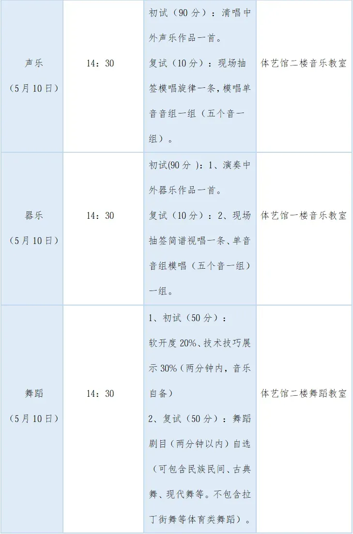 【中考招生资讯】2026年长沙市第六中学初升高特长生招生方案 第14张