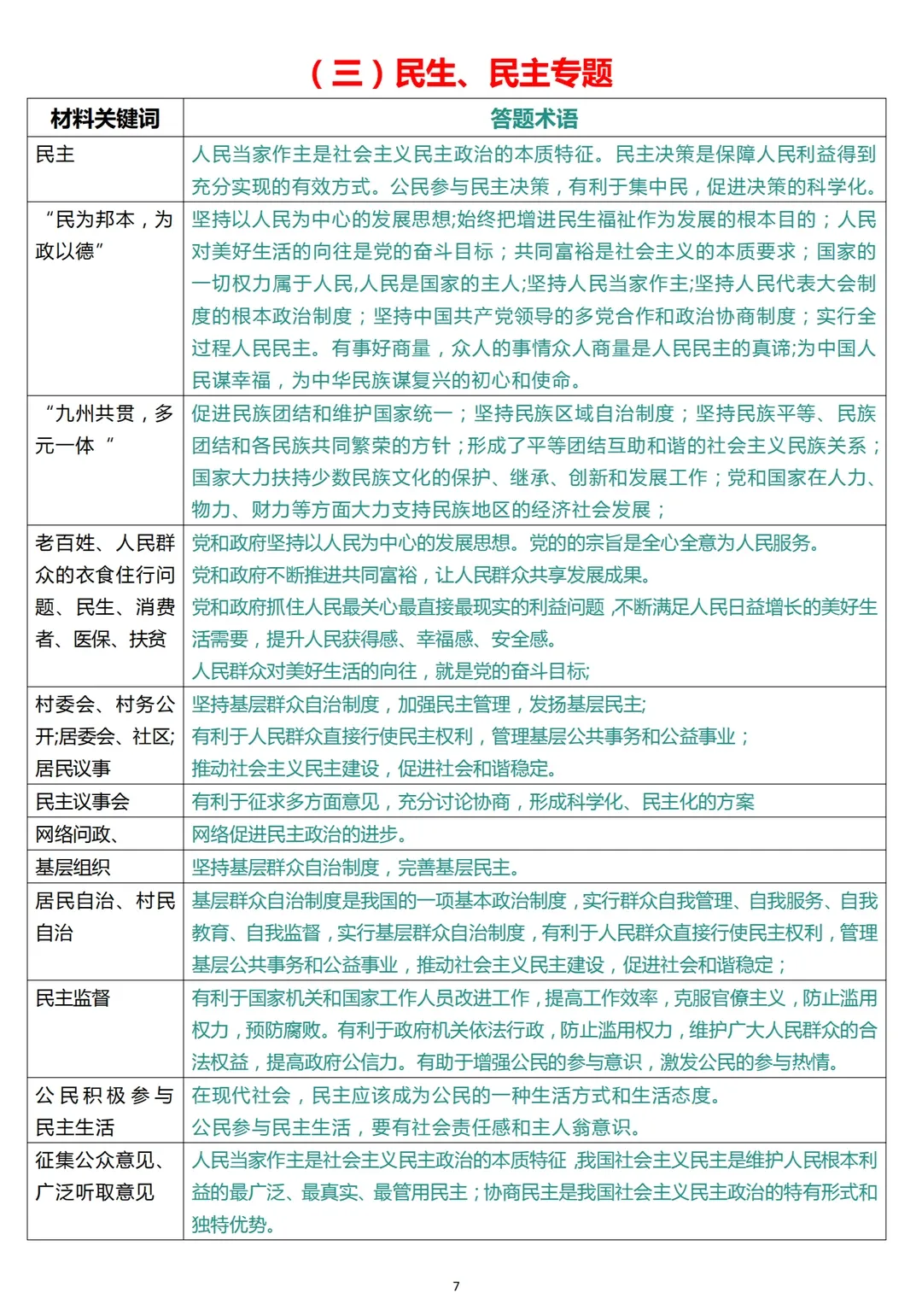 中考道法知识点总结+中考道法关键词转换答题术语,答题技巧都在这里了,助力孩子道法拿满分 第10张