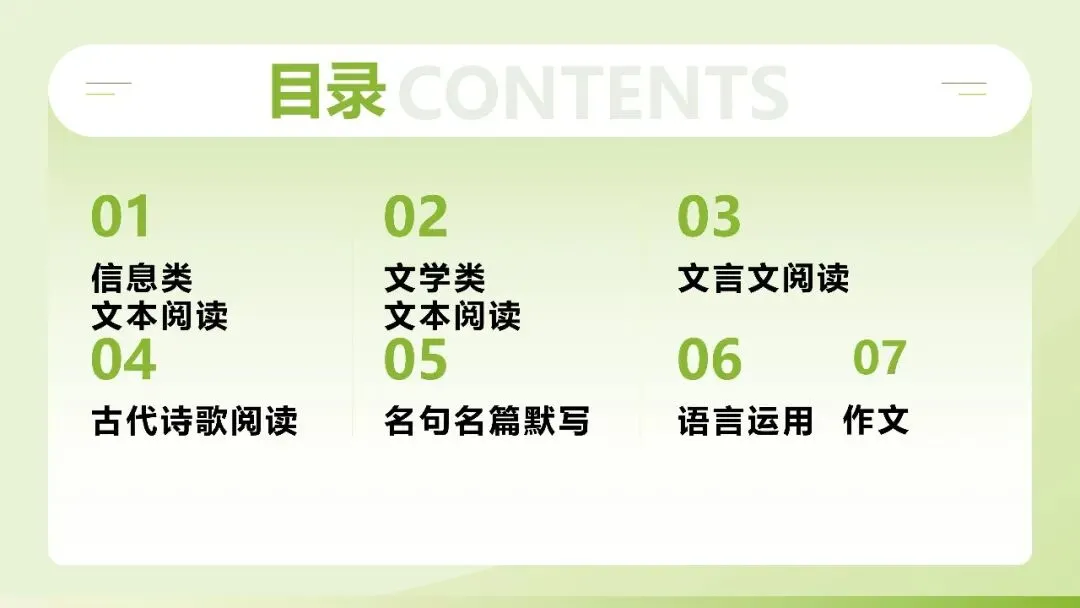 【试卷+课件】2026届山东临沂市高三二模语文试卷讲评课件 第6张