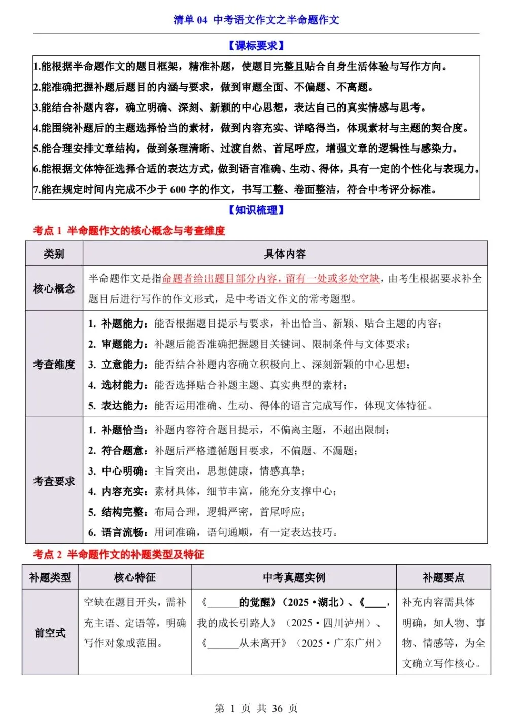 中考语文半命题作文清单,共36页,电子版免费下载 第2张