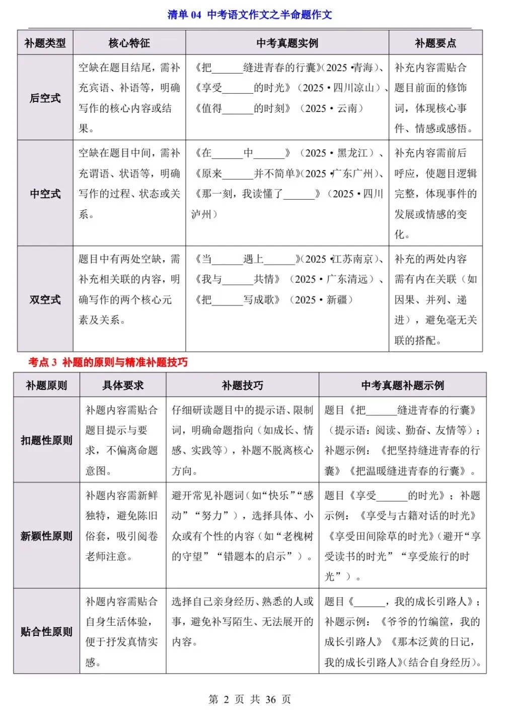 中考语文半命题作文清单,共36页,电子版免费下载 第3张