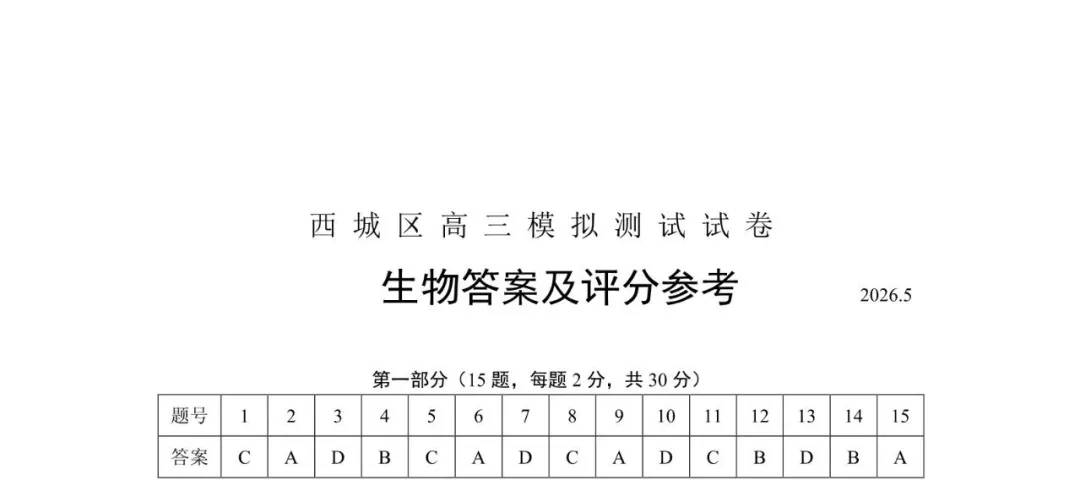 2026北京西城高三二模生物试卷(含答案) 第11张