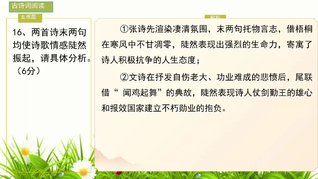【试卷+课件】2026届山东临沂市高三二模语文试卷讲评课件 第85张