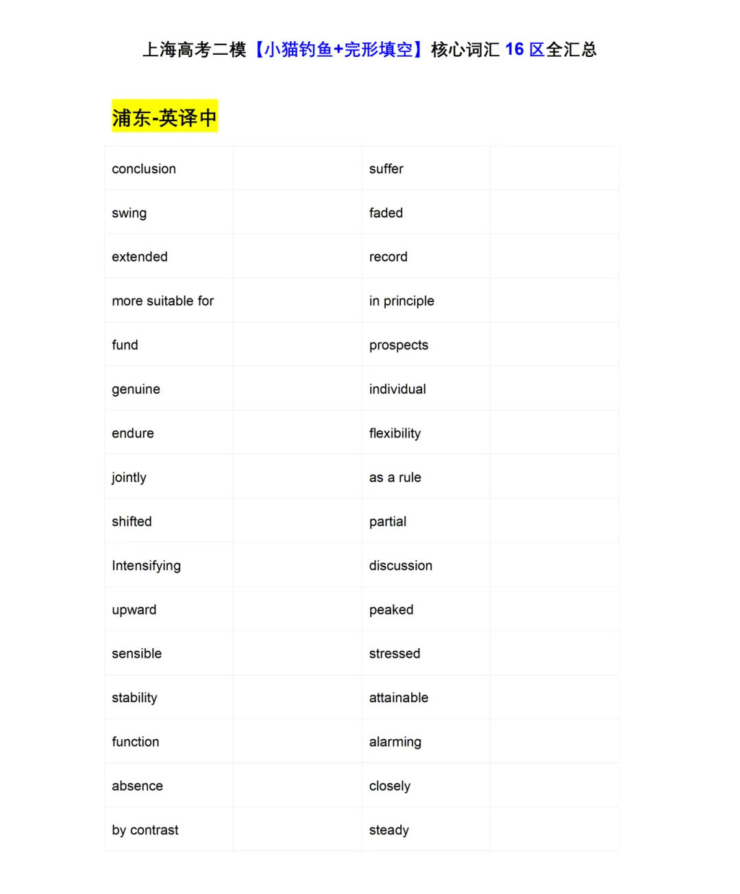 上海高中二模真题卷<小猫钓鱼+完形填空>高频词汇,背默版表格合集 第8张