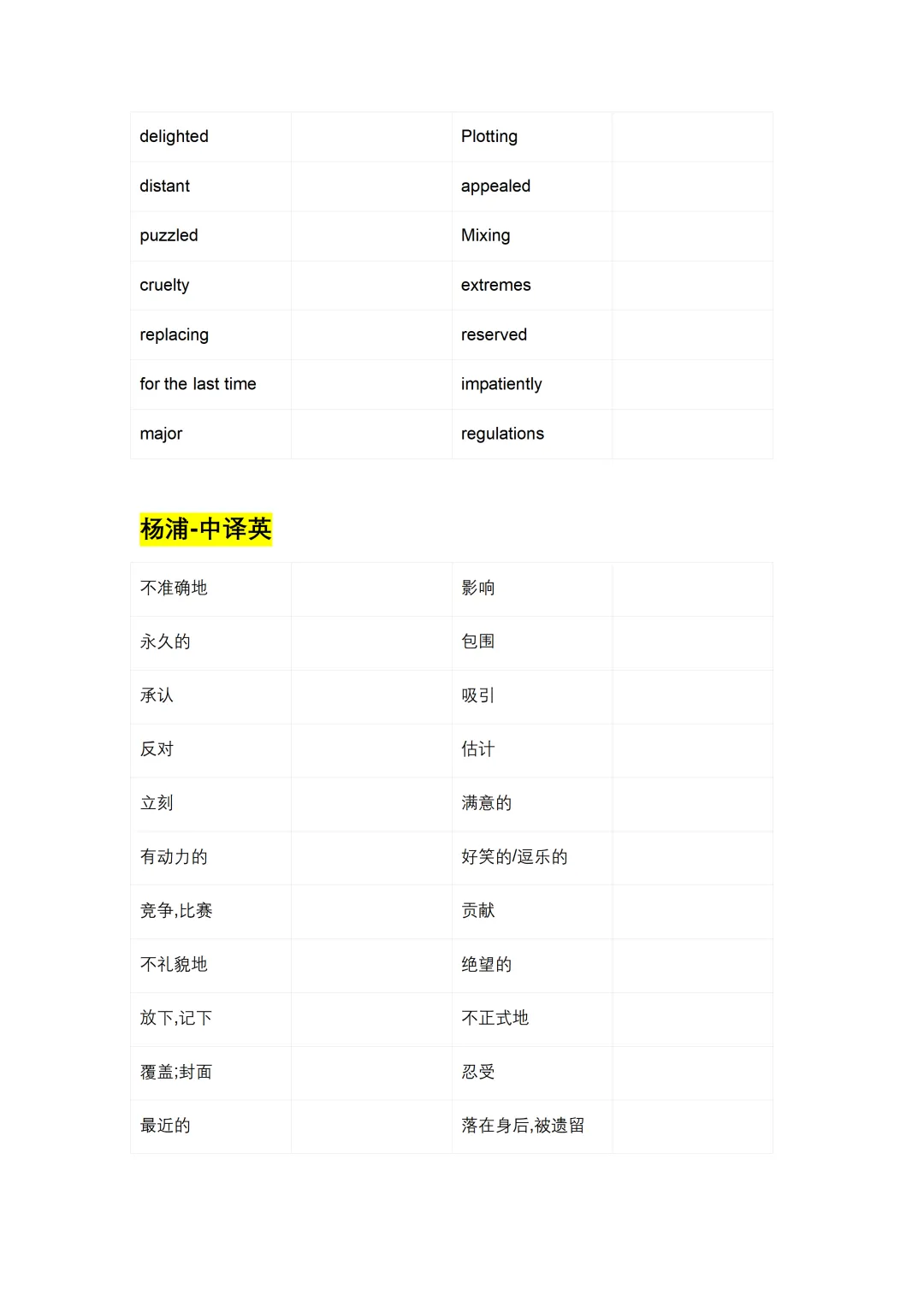 上海高中二模真题卷<小猫钓鱼+完形填空>高频词汇,背默版表格合集 第11张