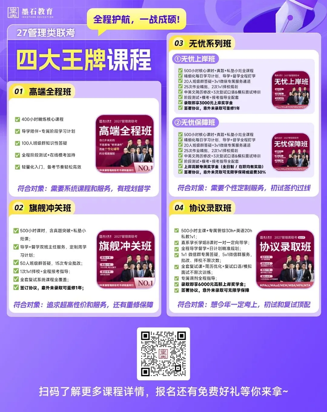 27考研第一轮万人模考来啦!陈剑韩奕亲自出题帮你提前抢分! 第11张