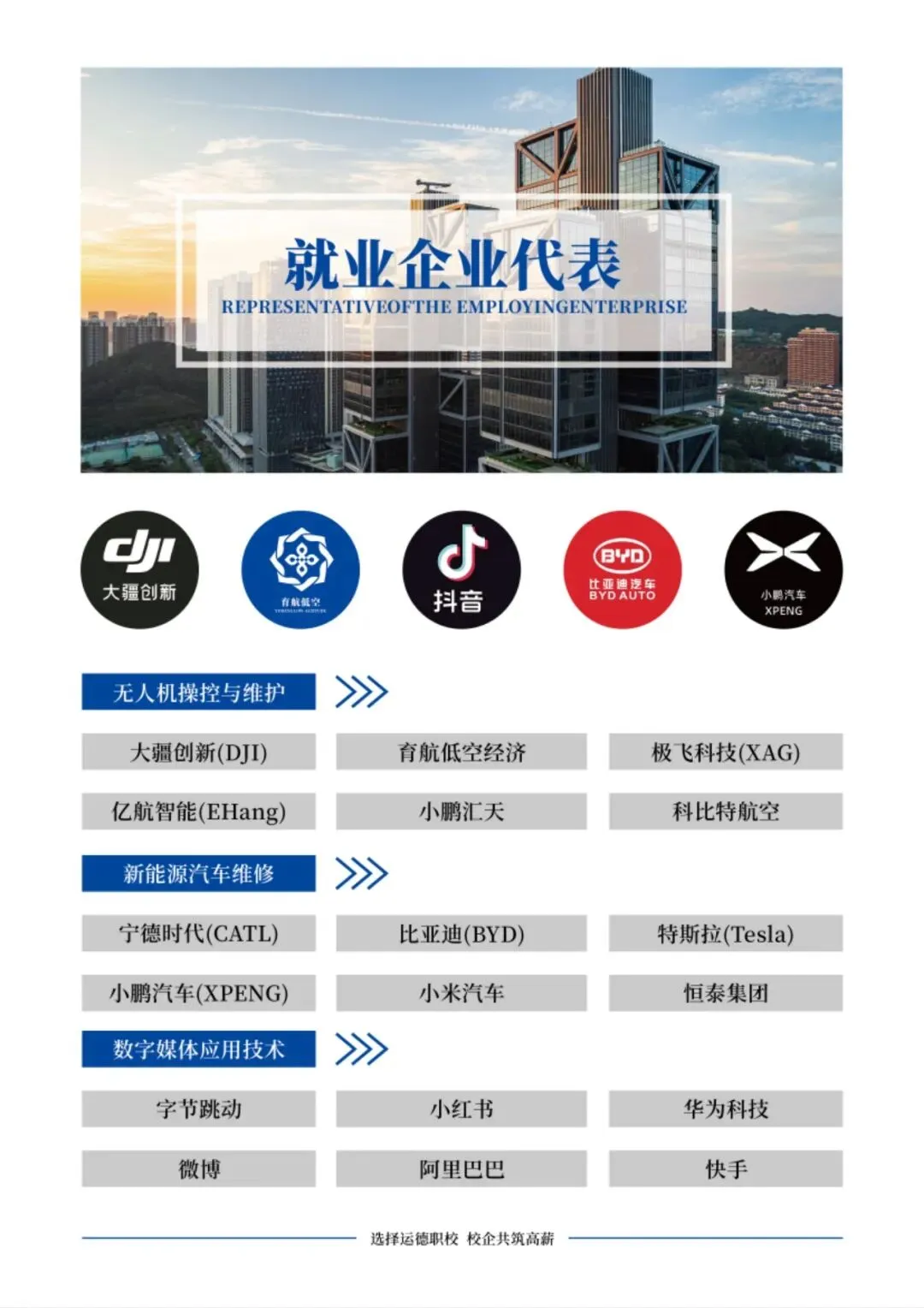 中考分流不用慌  南宁运德职业技术学校 职教高考圆你大学梦 第4张