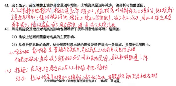 【独家解析】26黄浦初三二模跨学科试卷+答案解析 | 难度中等! 第11张 【独家解析】26黄浦初三二模跨学科试卷+答案解析 | 难度中等! 第11张