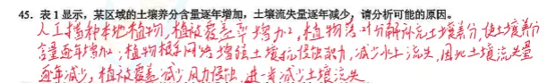 【独家解析】26黄浦初三二模跨学科试卷+答案解析 | 难度中等! 第13张 【独家解析】26黄浦初三二模跨学科试卷+答案解析 | 难度中等! 第13张