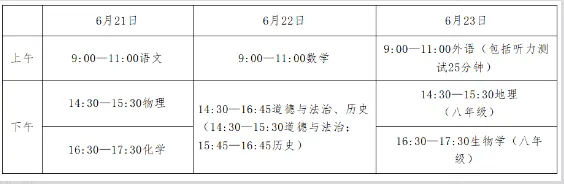 250名!迁安中考加分照顾!名单公示→ 第6张