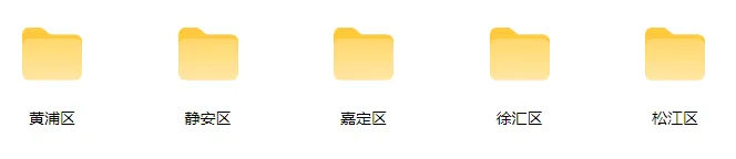 【独家解析】26徐汇初三二模化学试卷+答案解析 | 紧扣中考趋势! 第2张