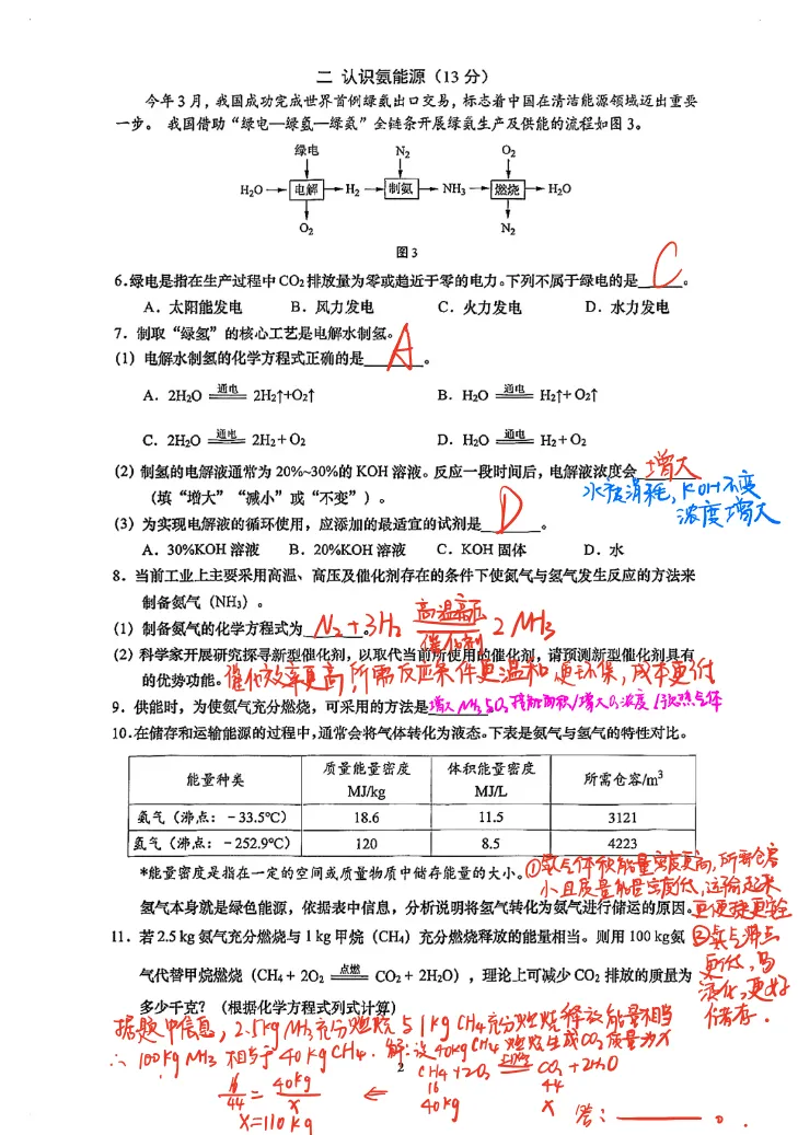 【独家解析】26宝山初三二模物理试卷+答案 | 情景化+跨学科 第8张