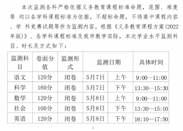 中考一模|2026年5月浙江省金华市中考一模「全科」试题(市统测;含答案;听力录音) 第1张