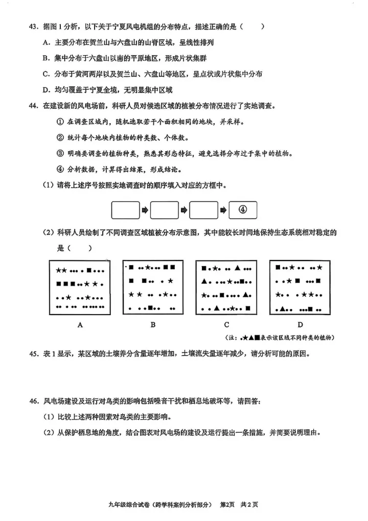 【中考二模】2026年上海黄浦区初三二模<物理/化学/跨学科>试卷(含答案) 第12张