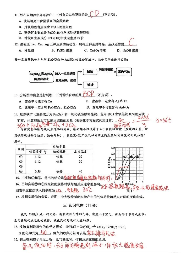 【中考二模】2026年上海嘉定区初三二模<语文+物化>试卷汇总(含独家解析) 第9张