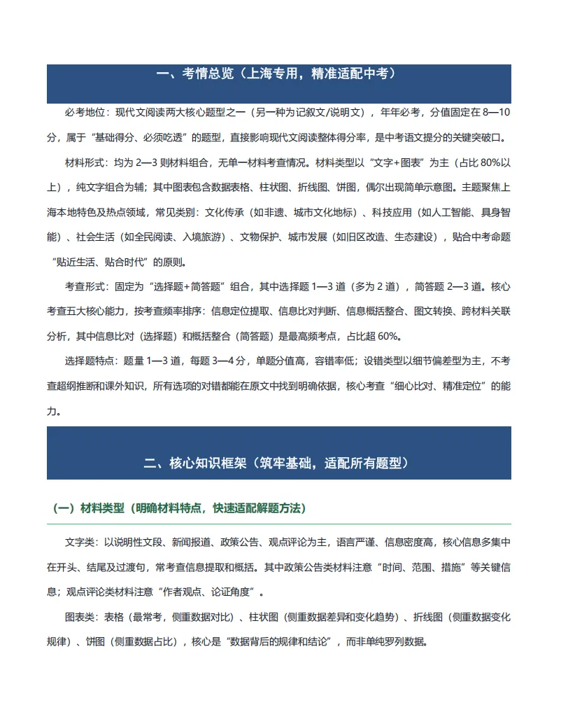 上海中考语文【非连续性文本阅读】解题技巧及避坑原则(含专训练习) 第5张