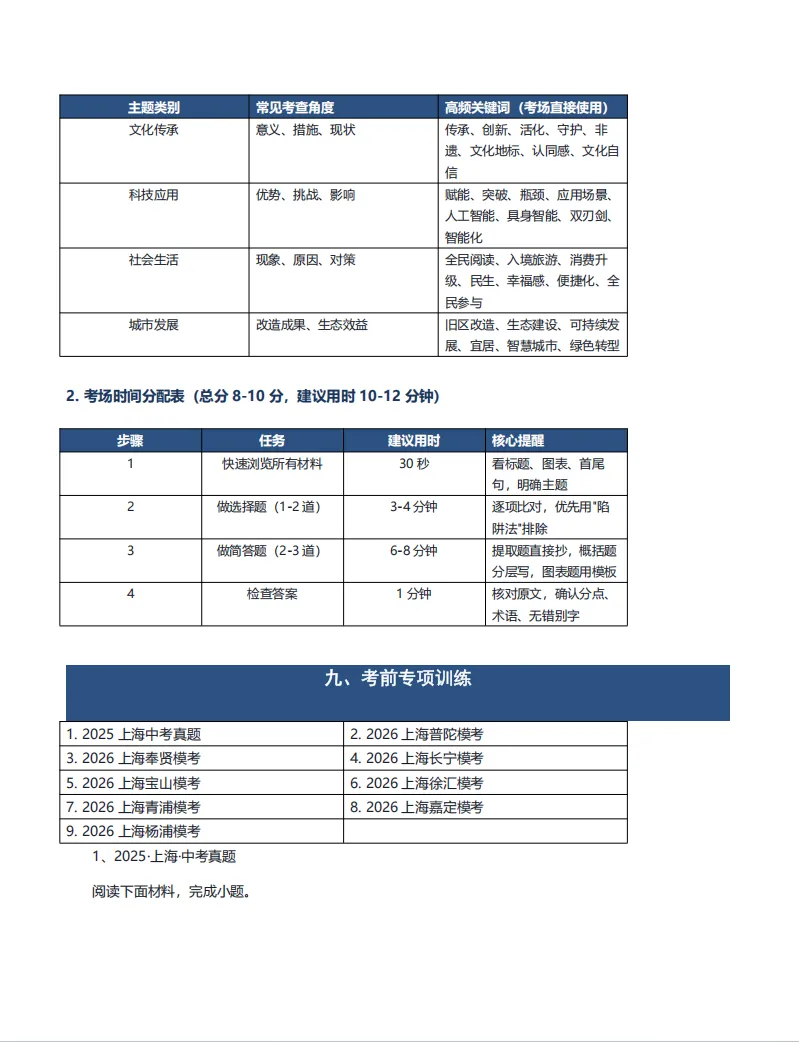 上海中考语文【非连续性文本阅读】解题技巧及避坑原则(含专训练习) 第9张