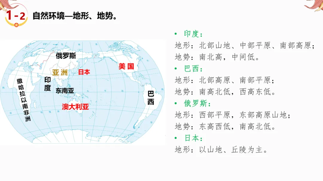 2026年中考地理复习【第二轮】 | 课题14《世界区域地理》,欢迎大家加入会员群,享受更多优惠! 第12张