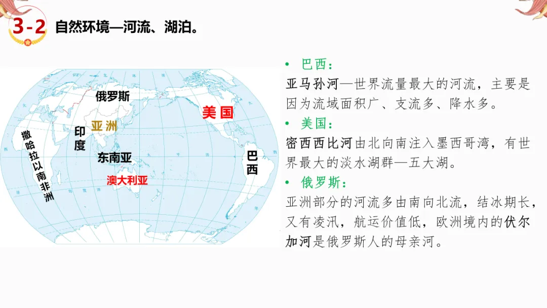 2026年中考地理复习【第二轮】 | 课题14《世界区域地理》,欢迎大家加入会员群,享受更多优惠! 第15张