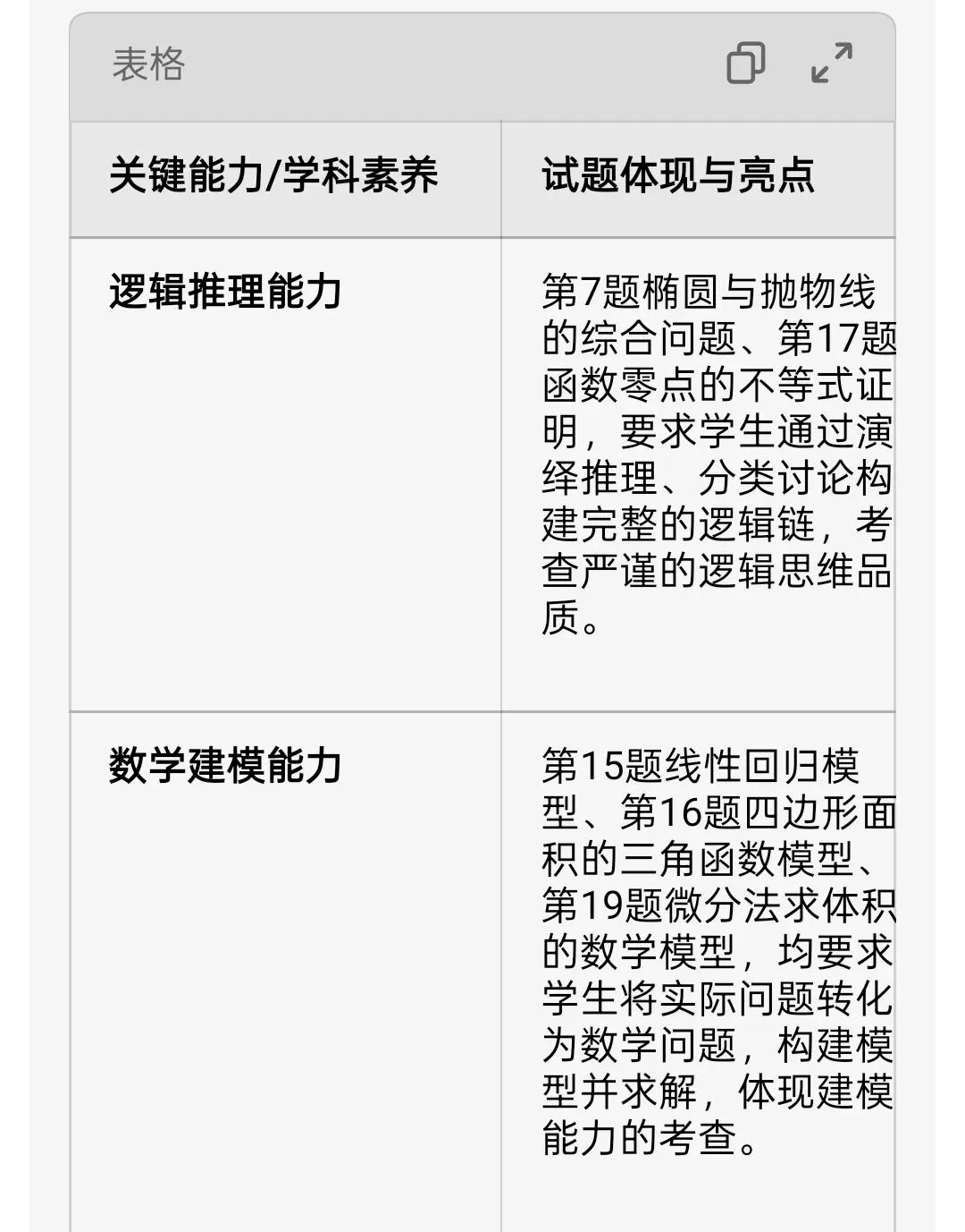 优秀模拟试题推荐:重庆南开中学第八次模拟考试数学试题 第1张