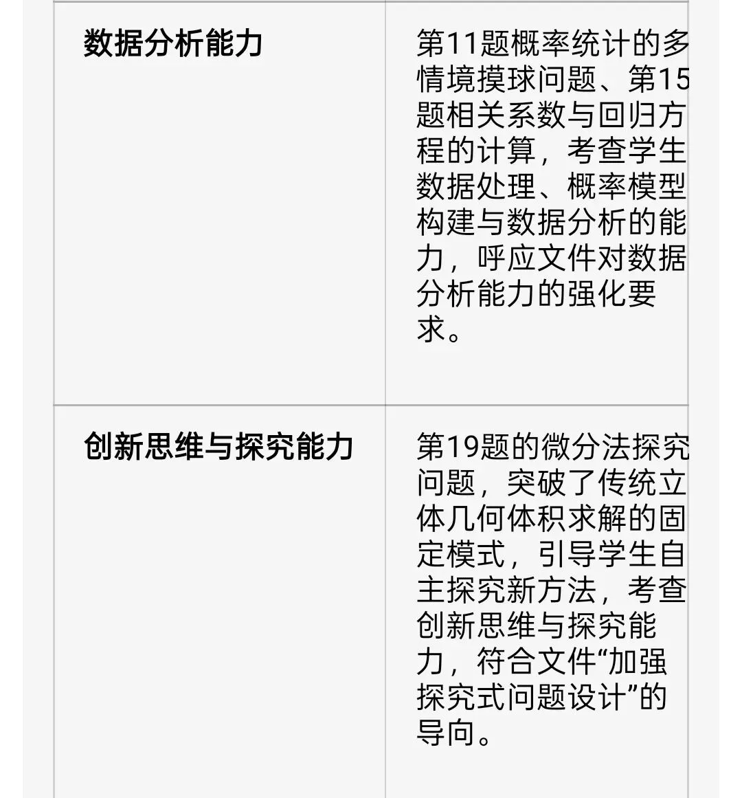优秀模拟试题推荐:重庆南开中学第八次模拟考试数学试题 第2张