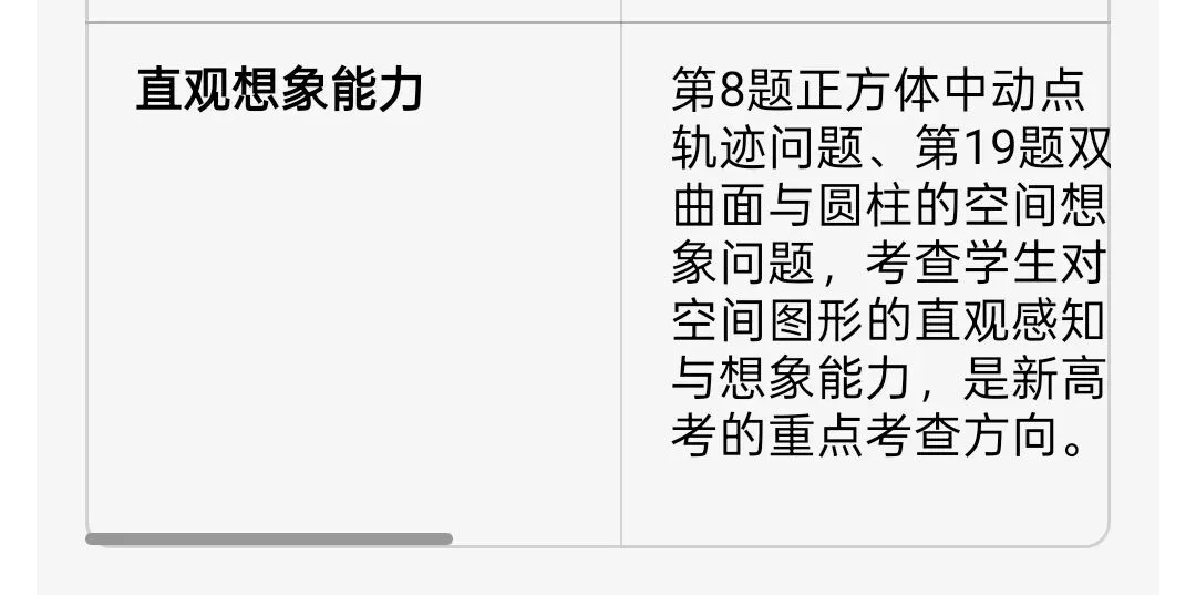 优秀模拟试题推荐:重庆南开中学第八次模拟考试数学试题 第3张