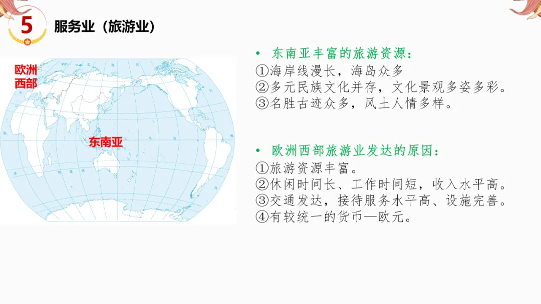 2026年中考地理复习【第二轮】 | 课题14《世界区域地理》,欢迎大家加入会员群,享受更多优惠! 第22张
