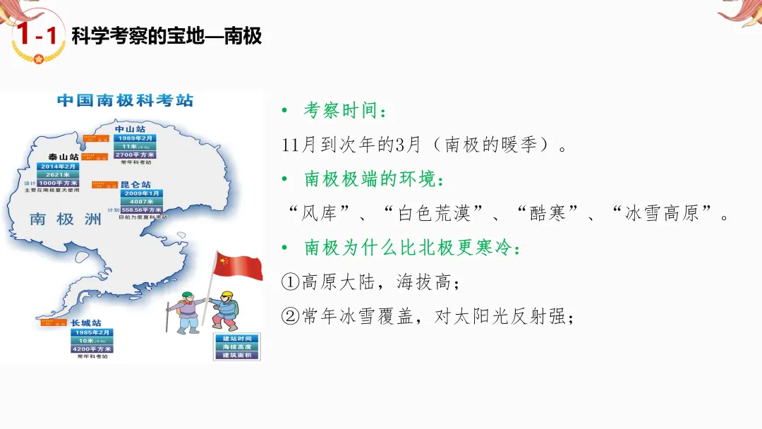 2026年中考地理复习【第二轮】 | 课题14《世界区域地理》,欢迎大家加入会员群,享受更多优惠! 第33张