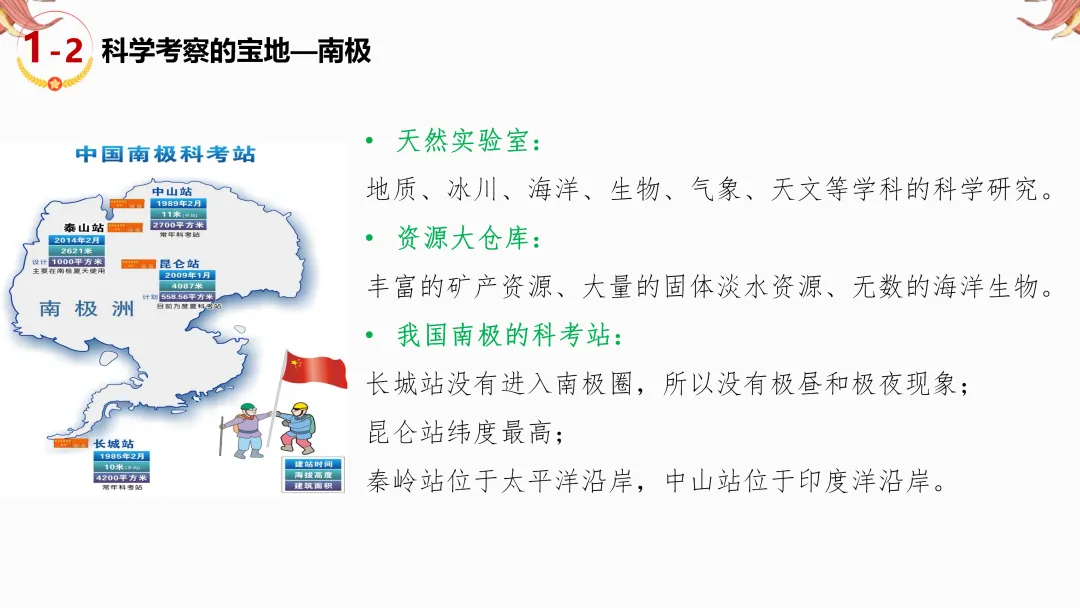 2026年中考地理复习【第二轮】 | 课题14《世界区域地理》,欢迎大家加入会员群,享受更多优惠! 第34张