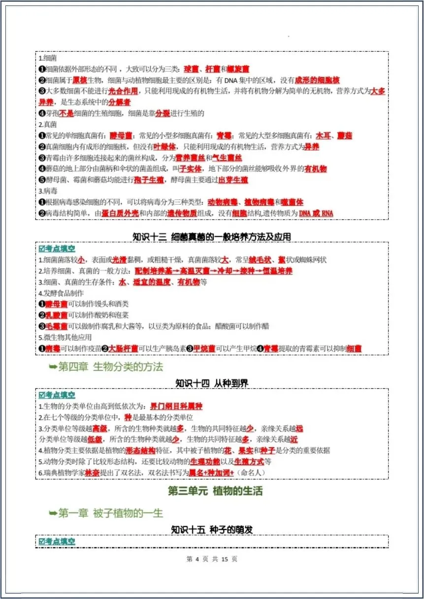 中考生物|全册核心知识点汇总(背诵版+填空版)吃透这份生物知识点,学霸都在背 第5张