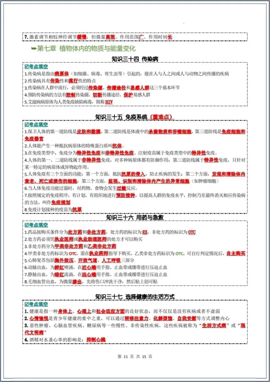 中考生物|全册核心知识点汇总(背诵版+填空版)吃透这份生物知识点,学霸都在背 第9张