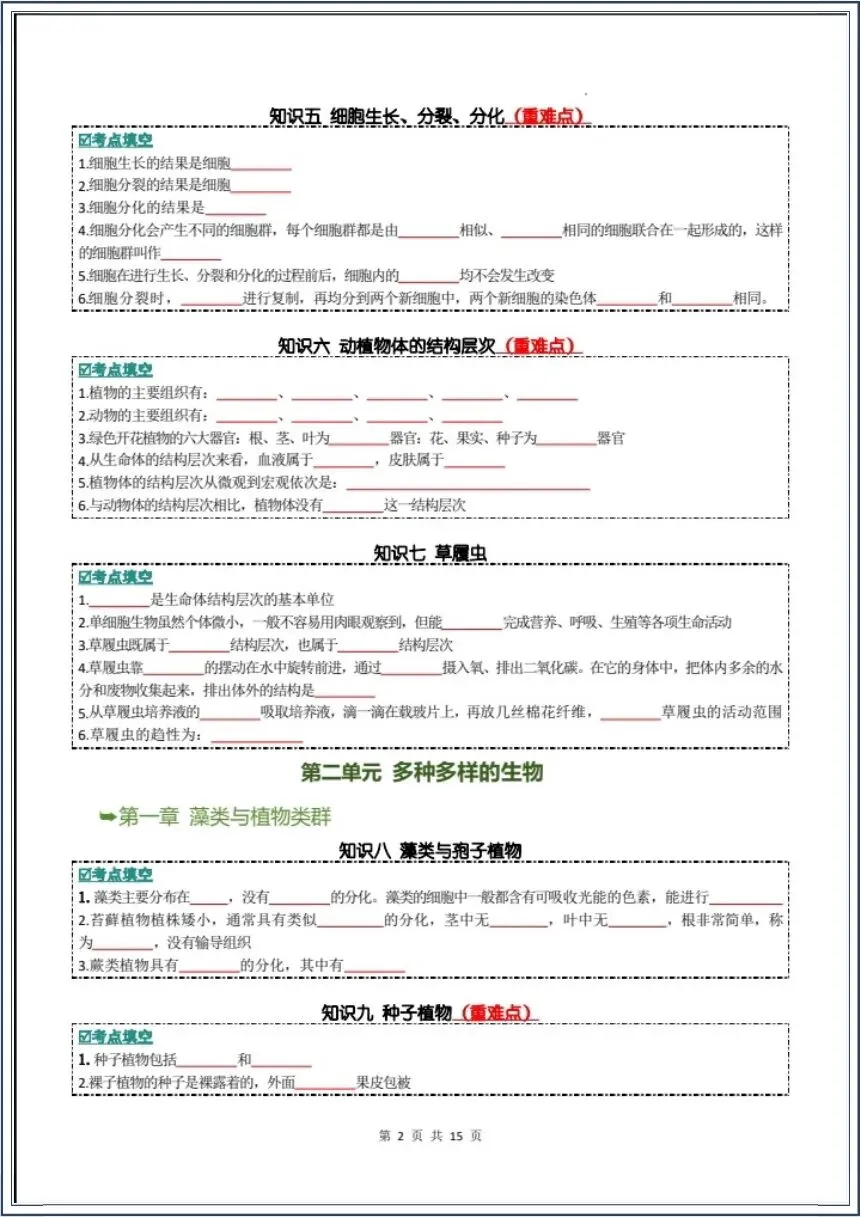 中考生物|全册核心知识点汇总(背诵版+填空版)吃透这份生物知识点,学霸都在背 第11张