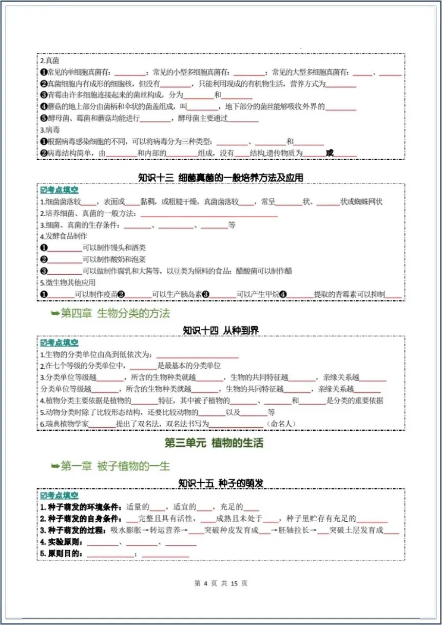 中考生物|全册核心知识点汇总(背诵版+填空版)吃透这份生物知识点,学霸都在背 第13张