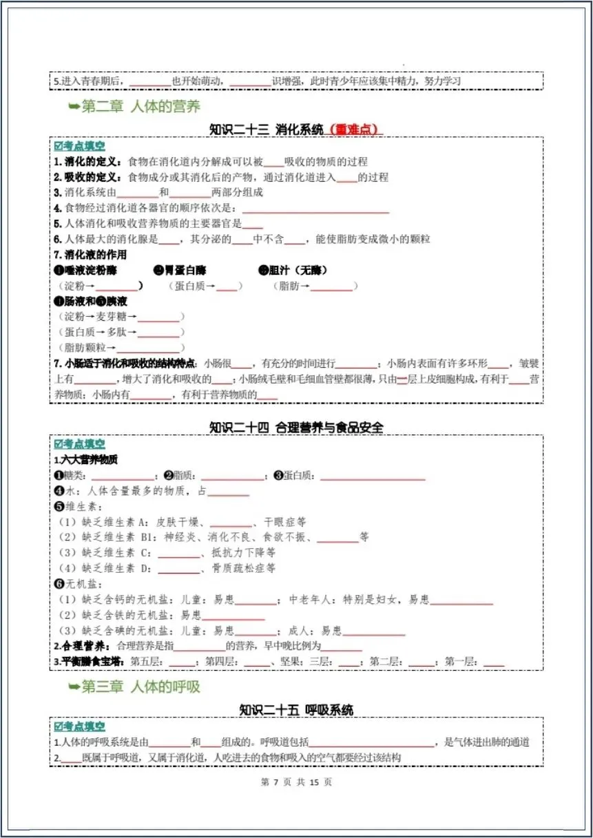 中考生物|全册核心知识点汇总(背诵版+填空版)吃透这份生物知识点,学霸都在背 第15张