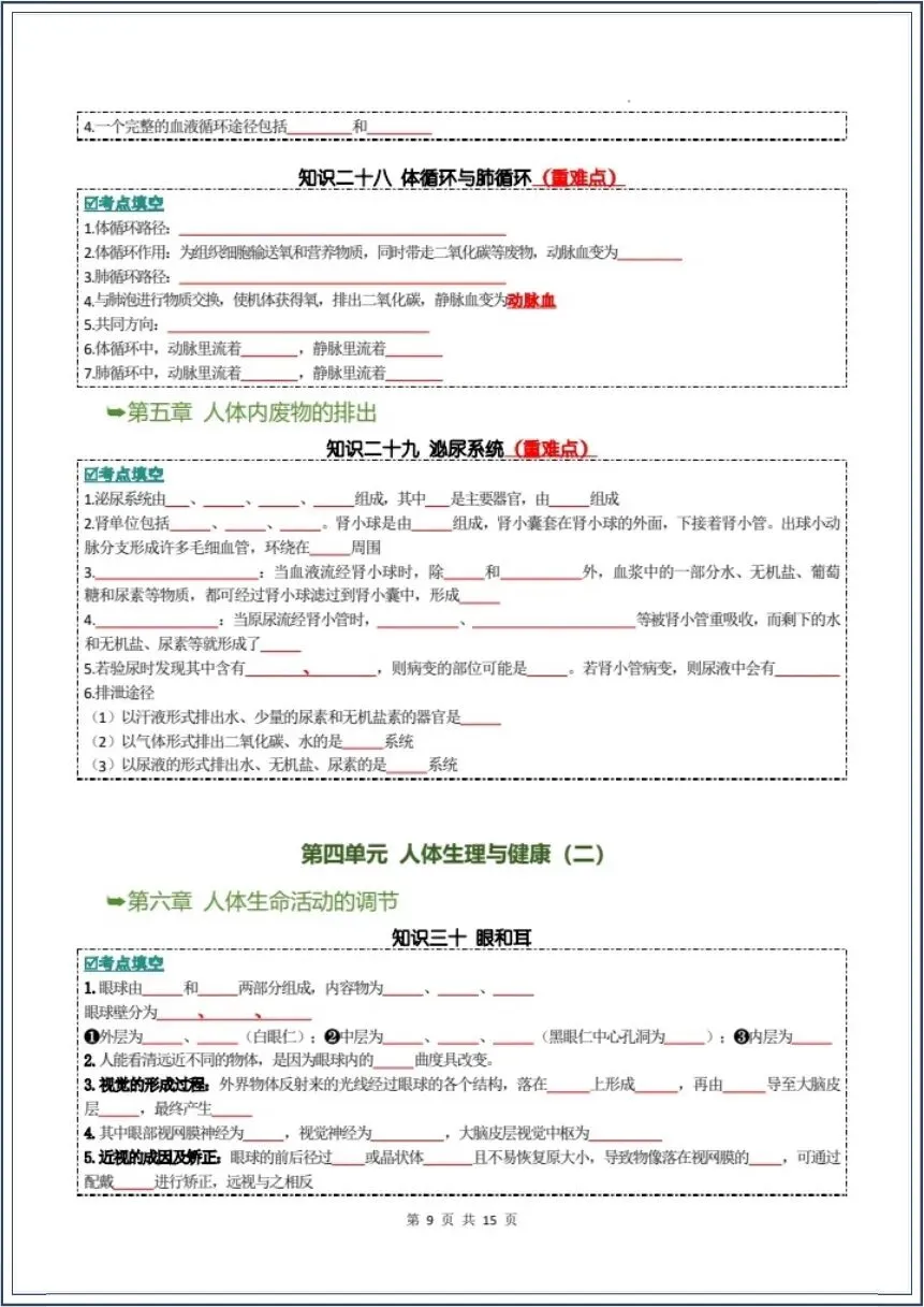 中考生物|全册核心知识点汇总(背诵版+填空版)吃透这份生物知识点,学霸都在背 第16张