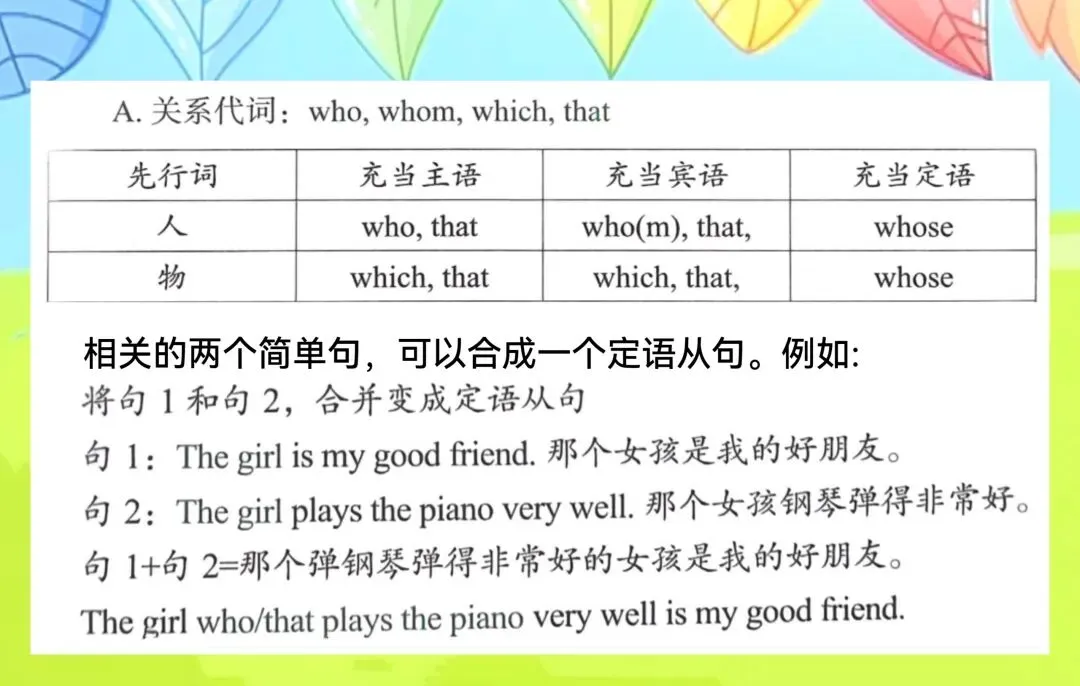 中考考点:定语从句的高频考点都有啥? Unit9通过谈论音乐与电影,练习使用定语从句表达喜好和偏爱. 第5张